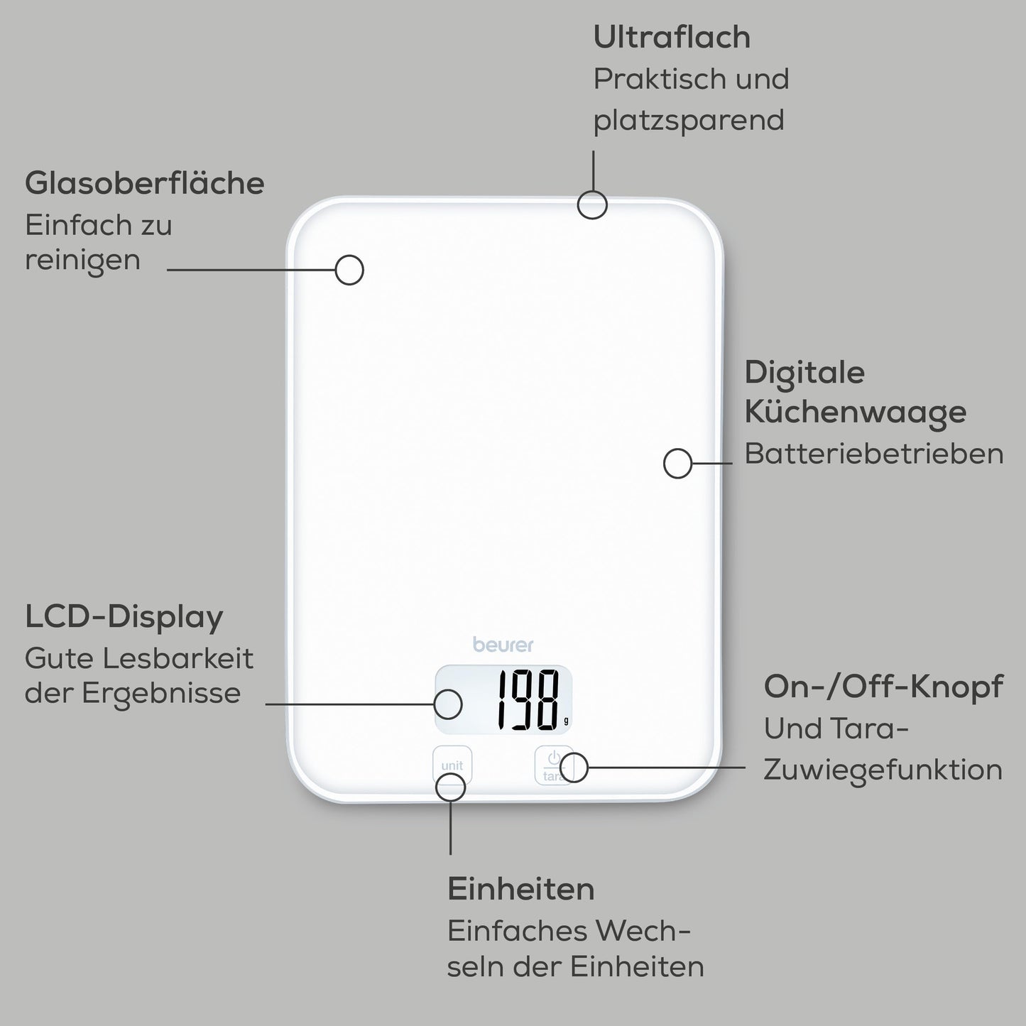 Beurer KS 19 Pure White digitale Küchenwaage, Tragkraft bis zu 5 kg (1-g-genaue Einteilung), Haushaltswaage mit Sensor-Touch, Lebensmittelwaage inkl. Batterien, ultraflaches Design, weiß